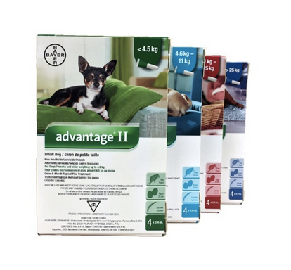 Advantage II Flea Adulticide for Dogs Only!!